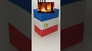 Significado de tus sueños que nunca debes ignorar [7] #datoscuriosos #satisfying #satisfyingvideo