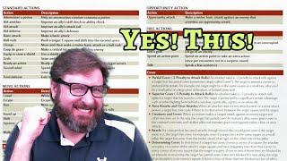 Was the D&D 4e DM Screen PERFECT? Let's Find Out.