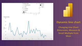 Power BI Dynamic Line Chart for Changing Dimension, Measure and Small Multiple Values using Slicer
