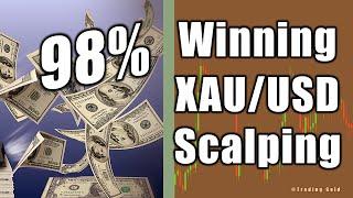 High Winning XAU/USD Forex Scalping Strategy – Profitable MA50 Gold