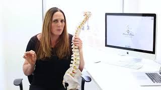 Episode 4: Hypermobility Hacks | Why do Hypermobile people have more pain? | PERFECT FORM PHYSIO