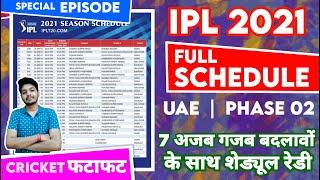 IPL 2021 - Full Schedule & Time Table UAE Phase 2 | Cricket Fatafat | EP 353 | MY Cricket Production