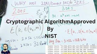 Difference between 3DES, 2DES, DES | Triple DES/3DES Encryption Standard | Why not 2DES?Cryptography