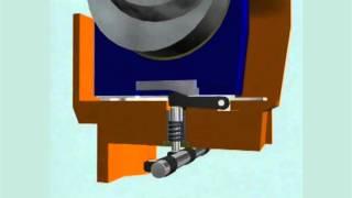 Mechanical Forging Press | Operational Demonstration
