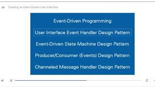 LabVIEW Core 2: 3 CREATING AN EVENT DRIVEN USER INTERFACE