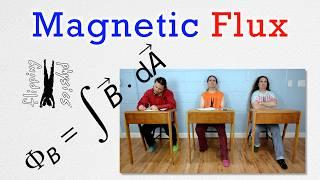 Magnetic Flux