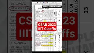 4 Lakh Rank IIIT in CSAB 2023 Counselling! | CSAB 2023 Counselling Dates? #shorts #csab2023