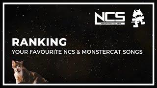 Ranking your favourite NCS & Monstercat songs