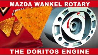 How a Rotary Engine works.