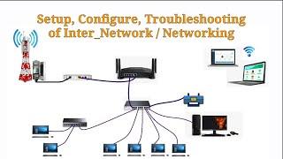 Setup, Configure or Troubleshooting of Inter-Network / Networking