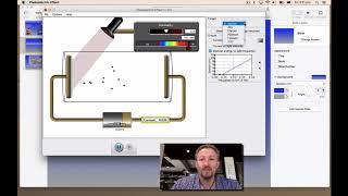 Photoelectric Effect PhET simulation