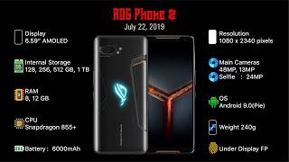 History of ASUS ROG Phone 