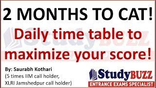 2 months to CAT: Daily time table to maximize your score & crack CAT in 60 days