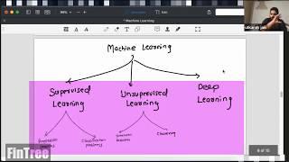 CFA Level II: 2020 Quantitative Methods - Machine Learning