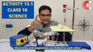 ACTIVITY 12.1 ll CLASS 10 ll SCIENCE ll Right Hand Thumb Rule