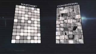 Sunpower Solar Panels - Designed for Life in the Real World - Snow and Wind Loads