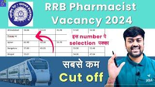 RRB Pharmacist Recruitment 2024 | Railway Pharmacist Vacancy 2024 | RRB Paramedical Recruitment 2024