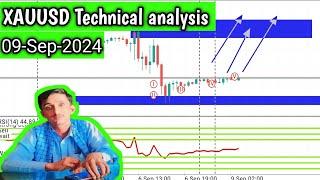 Asad Akash forex live session 216|| zooe broker trading strategy xauusd live ||forex to live