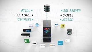 IIoT Database Connector