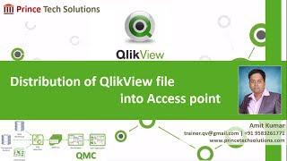 QlikView Tutorial | QMC Overview | Distribution of QlikView file into Access point