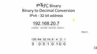 Networking course in Tigrinya CCNA