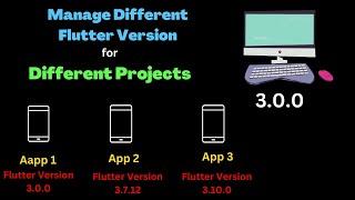 Flutter Version Management | Flutter | Flutter Development | Mobile App Development