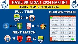 Hasil Liga 1 2024 Hari ini - Persib Bandung vs Persija Jakarta - Klasemen Liga 1 Terbaru Hari ini