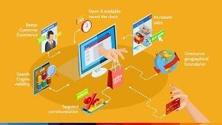 Ecommerce Website Design Services | Web Development in Dubai