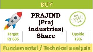 Prajind share analysis | Praj industries share news | Prajind share latest news | prajind share news