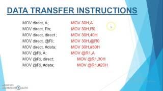 OER2 Data transfer instruction set of 8051