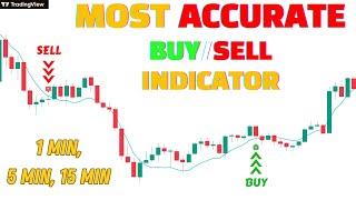 Best & Most Accurate Buy Sell Signal Indicator [STRONG Signals!]