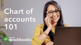 How to organize your chart of accounts | Run your business
