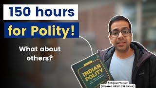 How to Divide Time for Each Subject Effectively? | UPSC Prelims 2025