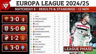 🟠 [MD6] UEFA Europa League 2024/25 League Phase: Results & Standings Points Table - 12 Dec 2024