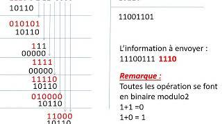 Réseaux | 23 - Le CRC (Cyclic Redundancy Check)