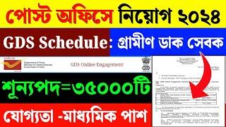 GDS New Vacancy 2024|Post Office GDS Recruitment 2024|#gds2024