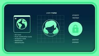 How Segment Works | Segment University