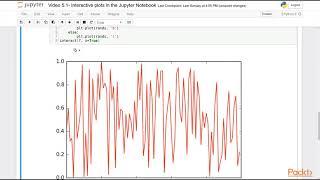 Developing Advanced Plots with Matplotlib : Interactive Plots in the Jupyter Notebook | packtpub.com