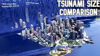 TSUNAMI Height Comparison On The Earth 