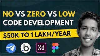 What is No Code, Low Code & Zero Code Development ? | Job | Salary | Platform