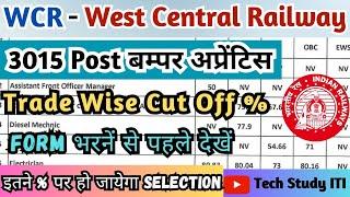 WCR Jabalpur Apprentice Cut Off, West Central Railway Apprentice Cut Off %, RRC WCR Apprentice 2023