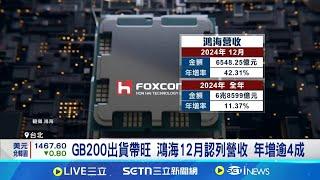 GB200動起來! 和碩將交貨.鴻海1月下旬大量產 和碩GB200訂單有譜 2025年鎖定AI多"腳"並進 地表最強AI伺服器! 散熱.機殼.被動元件迎拉貨潮│台灣要聞20250106｜三立iNEWS