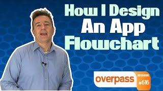How I Design An App Flowchart