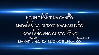 Walang Iba By: Ezra Band || Chords and Lyrics