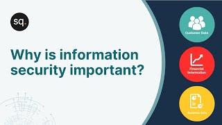 Why is information security important? - Cyber security awareness training video - Security Quotient