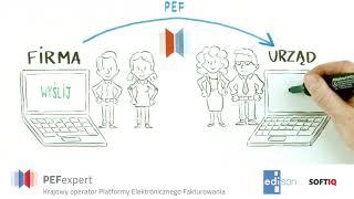 Krajowy operator Platformy Elektronicznego Fakturowania.