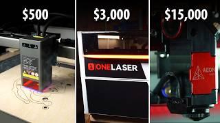 Laser Cutter Showdown: Is Price Worth the Upgrade?⁠⁠