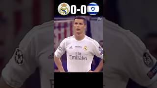 Real Madrid vs Israel Penalty Shootout Funny Match #youtube #football #shorts