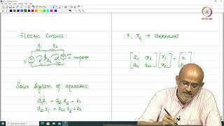 Lec 01 Introduction to Linear Algebra and Matrices