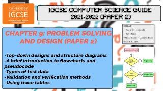 Chapter 9: Problem Solving & Design | IGCSE COMPUTER SCIENCE GUIDE | UPDATED FOR 2021-2022 SYLLABUS